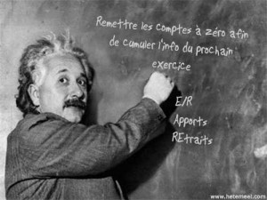 Einstein_fermeture